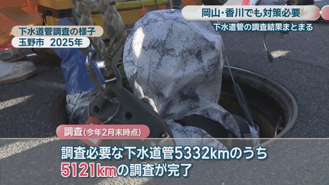 下水道管調査の様子　玉野市　2025年
