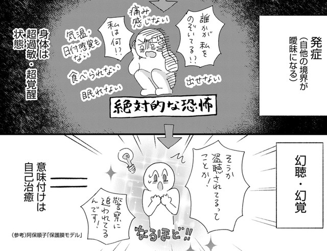 幻聴や幻覚は自分に起きている事象への『理由付け』　　🄫水谷 緑／小学館
