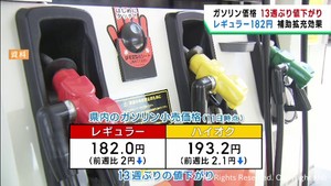 宮城県のガソリン価格１３週ぶりに値下がり　政府の補助金が要因か
