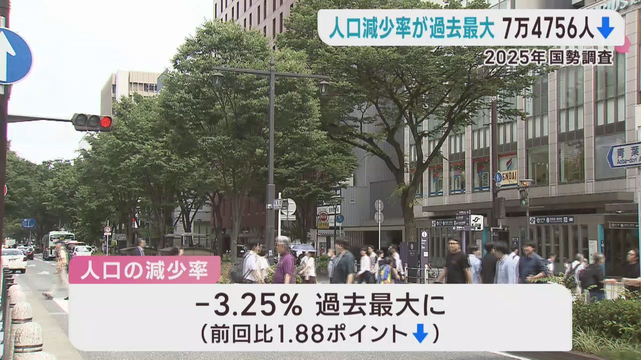 宮城県の人口減少率が過去最大マイナス３．２５％に　２０２５年国勢調査