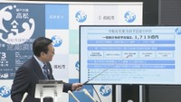 高松市「まちづくり計画の第一歩」ことでん新駅整備補助など盛り込む2024年度当初予算案　2年連続で過去最大に