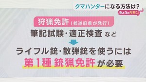 クマ出没が増加　ハンターの育成が課題に