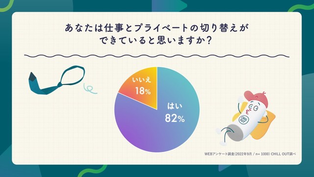 仕事とプライベートの切り替えができていますか？（提供画像）