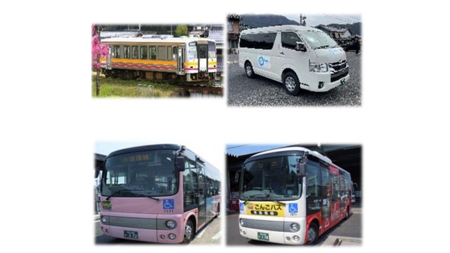 「tabiwa 津山因美パス」で乗車できる列車とバス（JR西日本など提供）