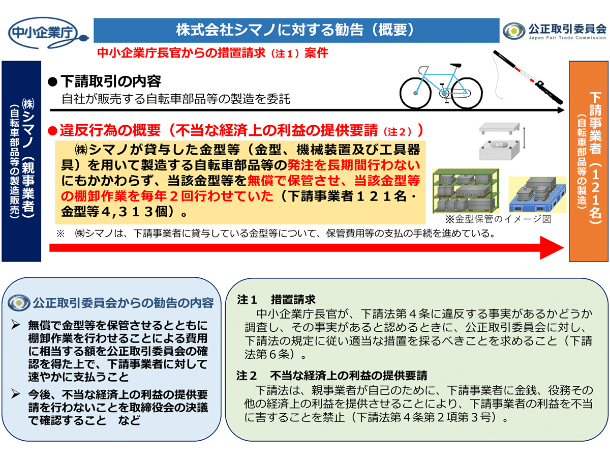 金型の無償保管は下請法違反 自転車部品大手のシマノに公取委が勧告 | ツギノジダイ