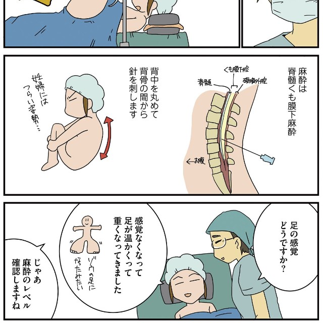 【漫画】『自分のお腹を見てみたい』4　(c)Sa-tari / KADOKAWA