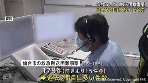 仙台市の救急搬送困難事案　過去２番目に多い１７８件　新型コロナ感染拡大の影響