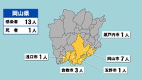 〈新型コロナ〉岡山市のクラスター発生の病院でさらに2人感染　岡山県で新たに13人感染、1人死亡