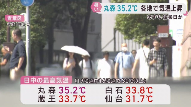 宮城県は厳しい残暑　丸森は猛暑日　各地で真夏日に