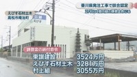 えびす石材土木　高松市庵治町