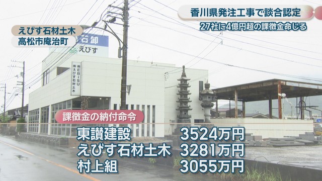 えびす石材土木　高松市庵治町