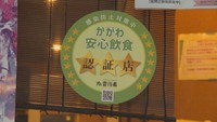 高松市の飲食店に時短要請　認証店には“選べる営業時間”　それぞれの選択は？〈新型コロナ〉