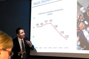 「中退予備軍」をビッグデータで洗い出し　アメリカの大学に世界が注目