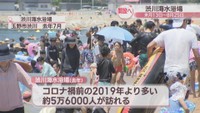 渋川海水浴場　2023年7月