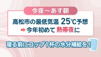【天気予報】7日夜は2026年初の熱帯夜になる予想　家の中でも熱中症に注意　高松市