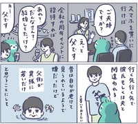 夫婦や彼氏と間違われる父もおじいちゃんに（おっちゃんさん提供）