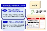 かぜ薬を正しく使うために（提供画像）