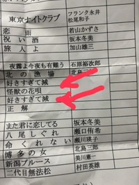 町内カラオケ大会の楽曲ラインアップ。中盤のM!LKの楽曲名が…（佐野智さんThreadsより）