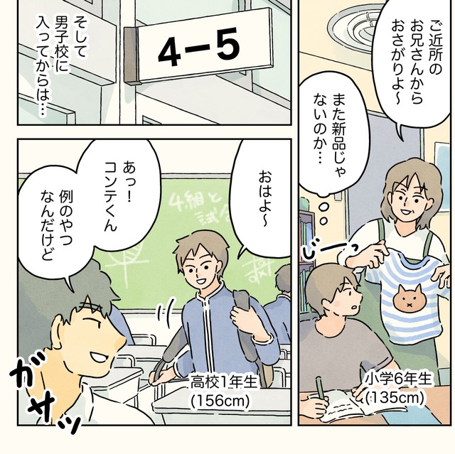 おさがりをもらい続けた半生（コンテくん提供）