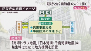 宮城県と仙台市が政府に誘致を要望　防災庁の地方機関とは