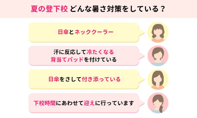 夏の登下校どんな暑さ対策をしている？（提供画像）