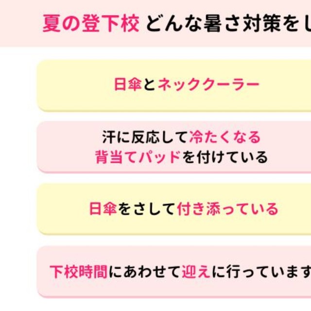 夏の登下校どんな暑さ対策をしている？（提供画像）