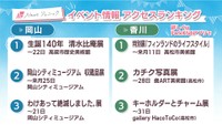 週末に楽しめる岡山・香川のイベント情報アクセスランキング　5月13,14日