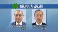 備前市長選
