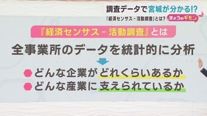 働きやすい環境づくりや経済活性化につながる経済センサス−活動調査