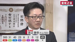 【衆院選・宮城２区】 「期待を裏切らない活動を」 当選を決めた渡辺勝幸氏（自民・新)