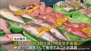 仙台朝市でにぎわい創出イベント　人流データを分析し活用