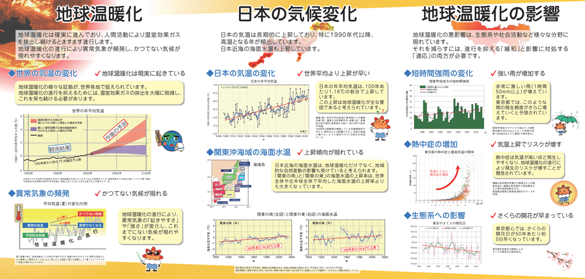 気候変動は「経済リスク」、農業も製造業も労働環境も | ツギノジダイ