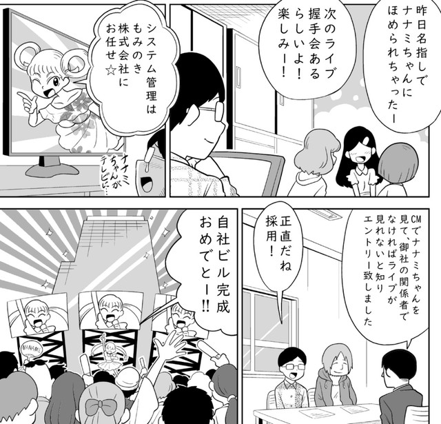 社内だけのアイドルだったナナミはやがて日本中のアイドルに（柏木大樹さん提供）
