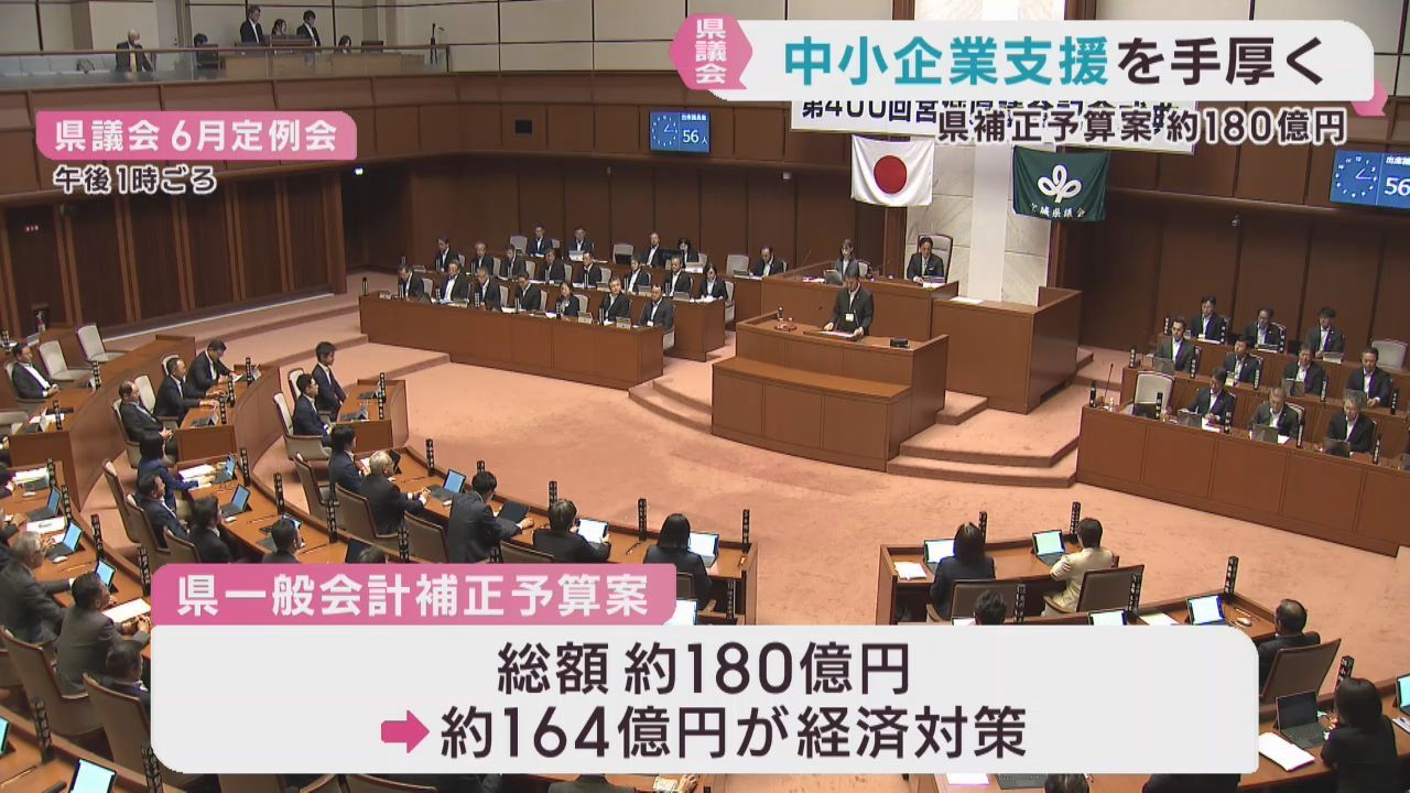 中東情勢の影響受ける中小企業支援含む約１８０億円の補正予算案提出　宮城県議会が開会