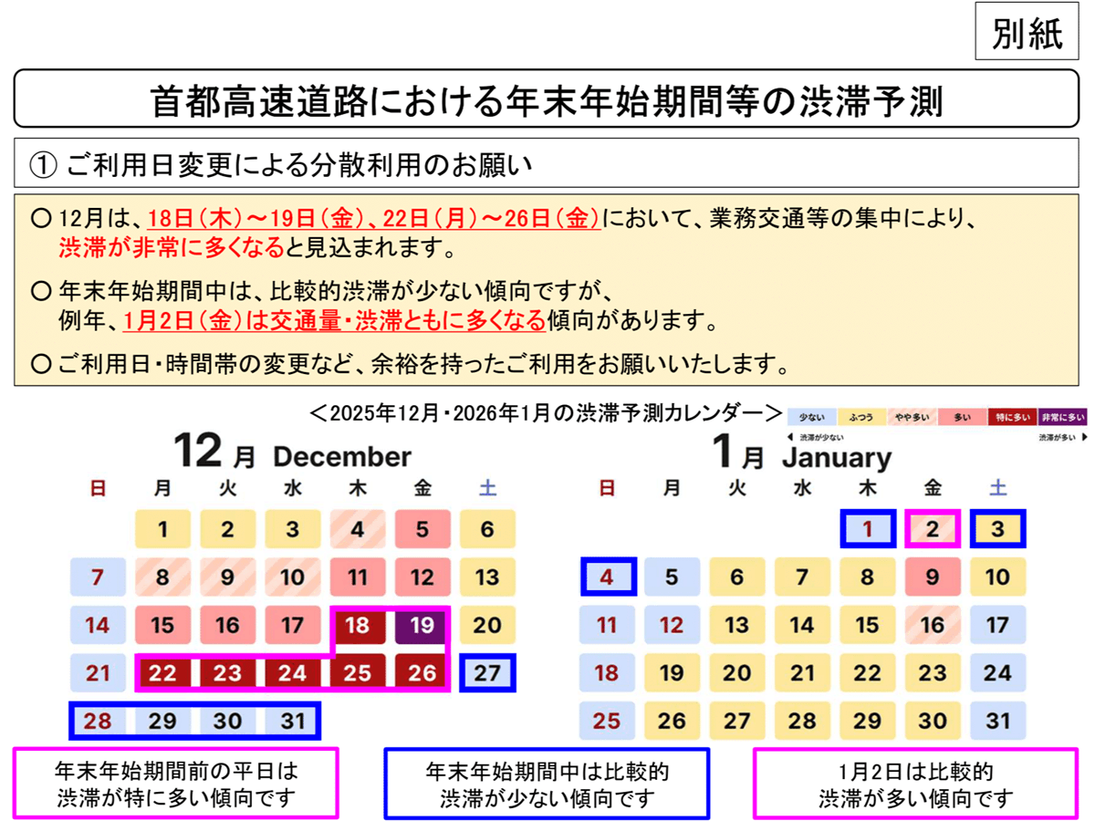 首都高の渋滞、2025年12月18日から非常に多くなる見込み | ツギノジダイ