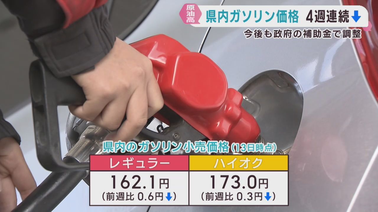 レギュラーガソリン　宮城県では４週連続で値下がり