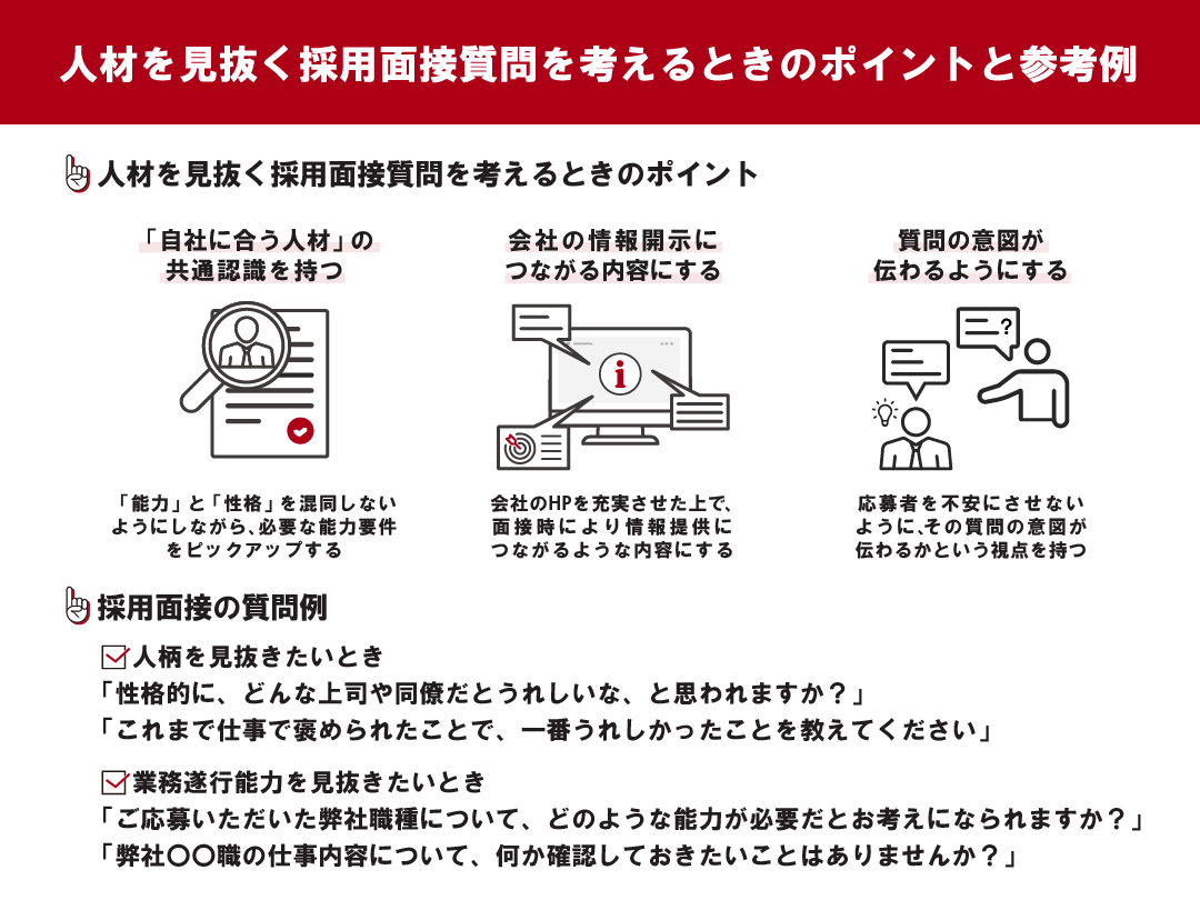 参考例付 人材を見抜く採用面接質問をする方法 面接の仕方も解説 ツギノジダイ