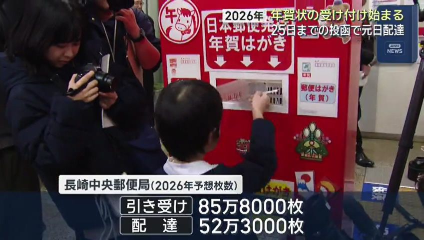 年賀はがきの受け付け始まる 25日までの投函で元日配達(6) | 長崎