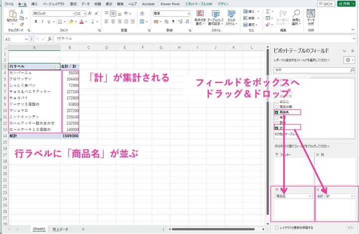 ピボットテーブルの作成