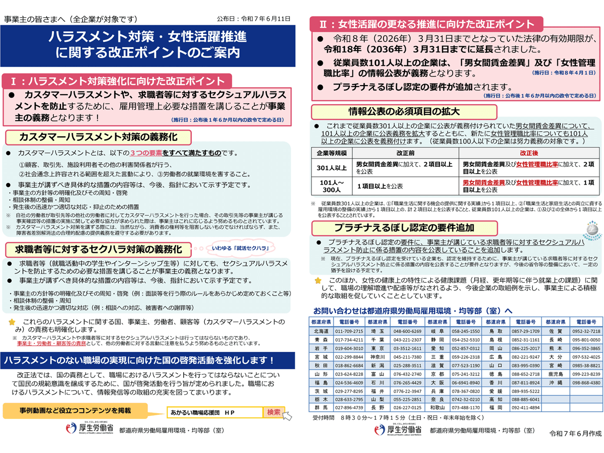 男女賃金差異と女性管理職比、2026年4月から101人以上の企業も公表義務