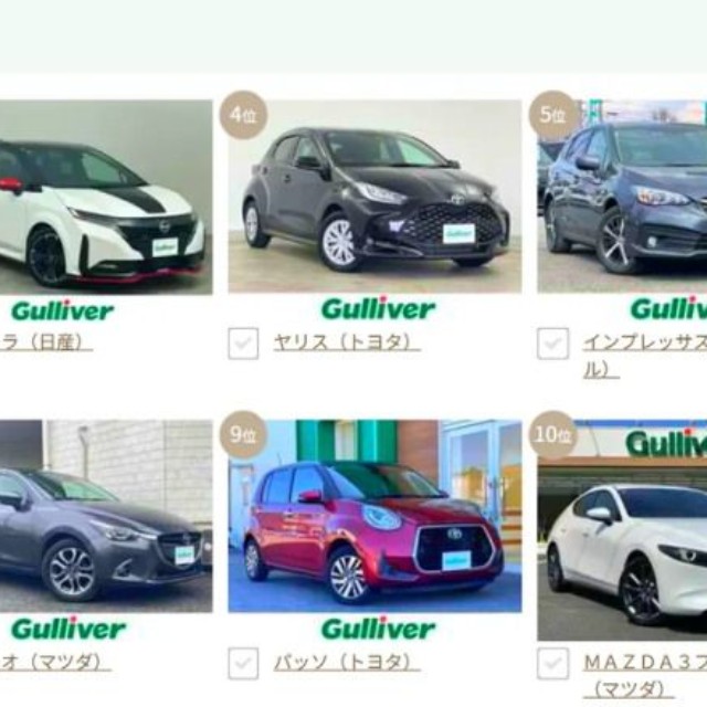 ガリバーのコンパクト/ハッチバックの中古車ランキング（2026年3月19日時点）（提供：norico by ガリバー）