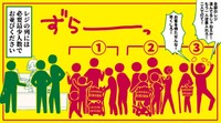 「レジの列には必要最少人数でお並びください」=狸谷さん（@akatsuki405）提供