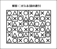 ○×△クイズ解答