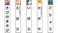 駅名標アクリルキーホルダー（提供：井原鉄道）
