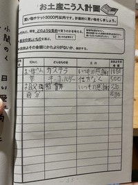 長男さんが小6修学旅行前に書いていた「お土産こう入計画」。「目的」欄をよく見てみると…（なつ｜在宅ワークをめざすナースさんThreadsより）