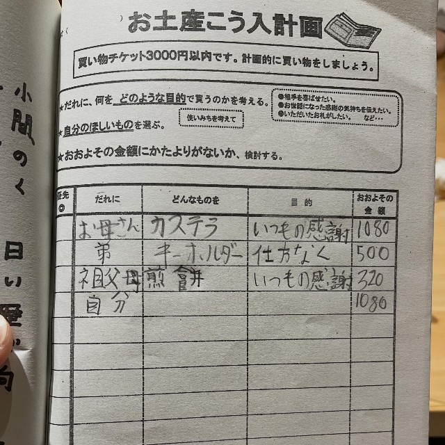 長男さんが小6修学旅行前に書いていた「お土産こう入計画」。「目的」欄をよく見てみると…（なつ｜在宅ワークをめざすナースさんThreadsより）