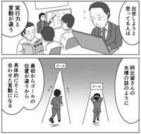 出生したい人と出世しようとする人の違いとは（まるいがんもさん提供）