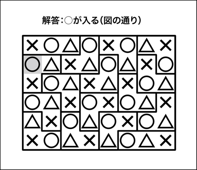 ○×△クイズ解答