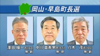 岡山・早島町長選挙が告示　現職と新人2人が立候補　人口増加で待機児童対策などが争点