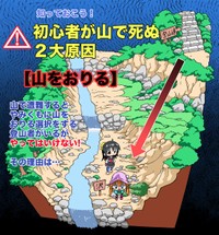 「山をおりる」ことが死につながる？（大塚志郎さん提供）
